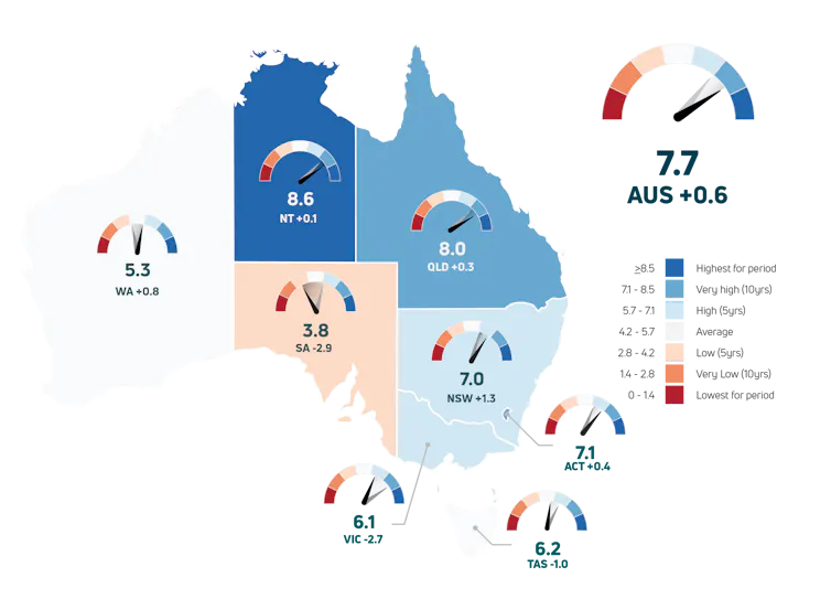 map of australia's states and territories with figures showing the 2024 environment score for each.