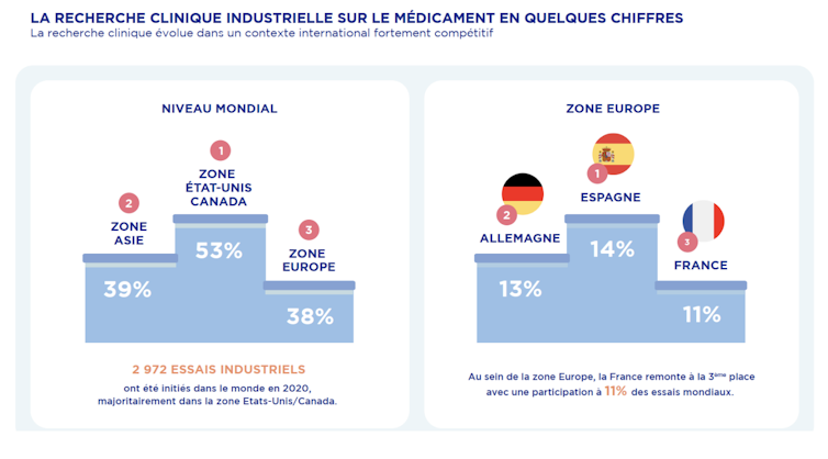 Does France lack beauty in the case of medical analysis? Benefit from Spanish practices 2 file 20250319 56 m3u9ic.png?ixlib=rb 4.1