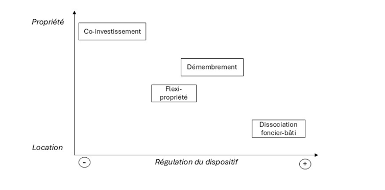 Develop into your lodging proprietor: Mapping (new) units 2 file 20250320 56 eaxlfm.png?ixlib=rb 4.1