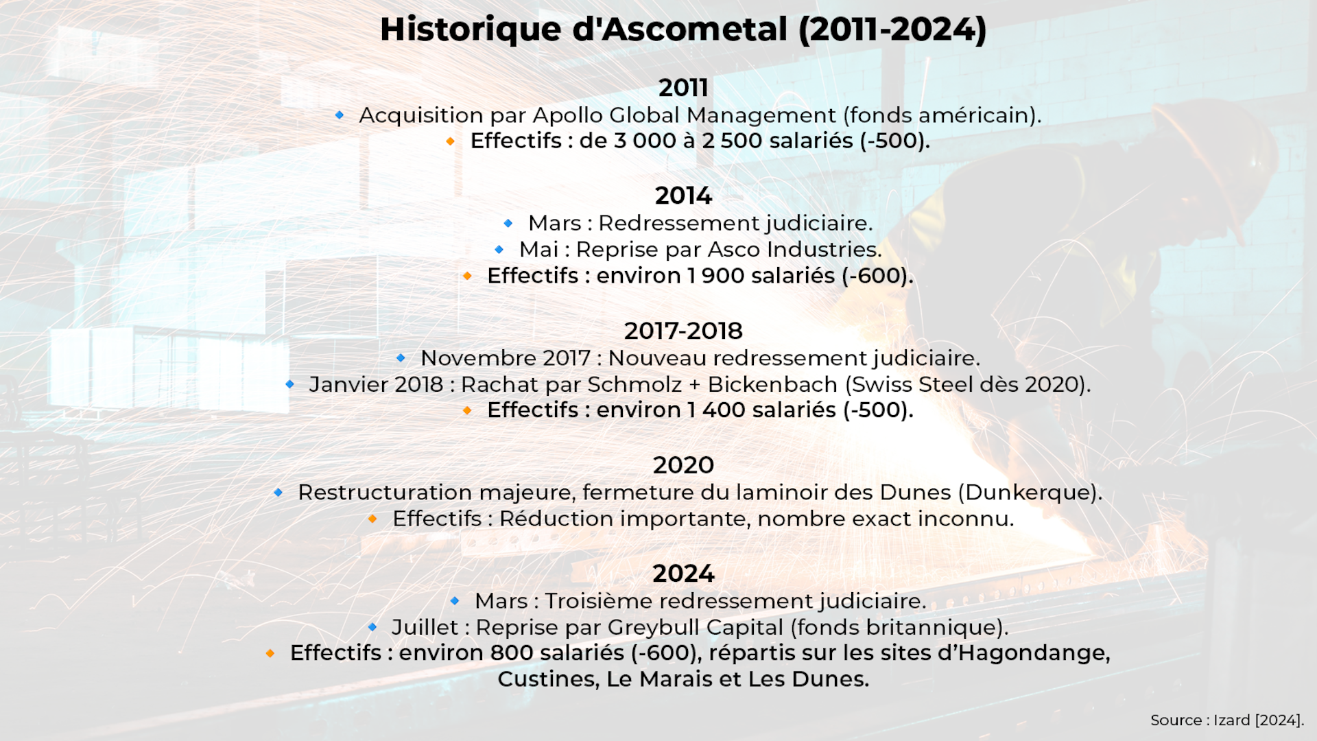 file 20250321 62 vifg0d.png?ixlib=rb 4.1