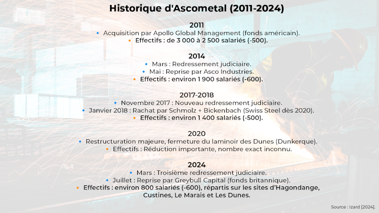 Are monetary dismissals? AssociCetal case 1 file 20250321 62 vifg0d.png?ixlib=rb 4.1