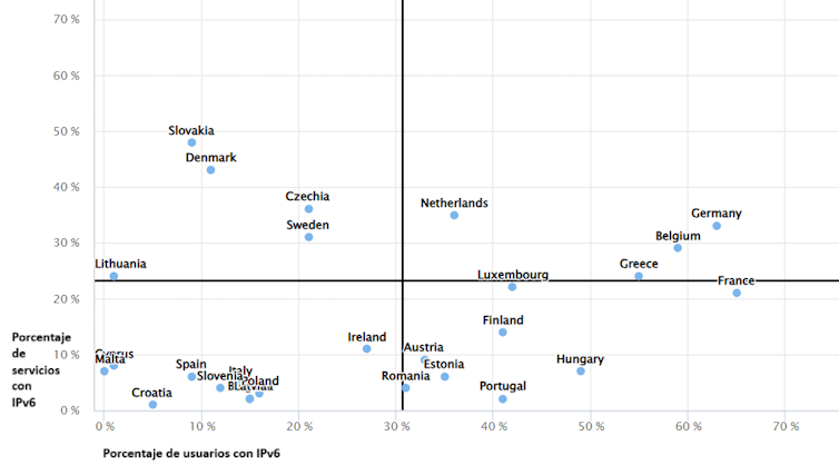Laliga 'As opposed to' Cloudflare: There are higher techniques to struggle piracy 1 file 20250321 56 5h4a4f.png?ixlib=rb 4.1