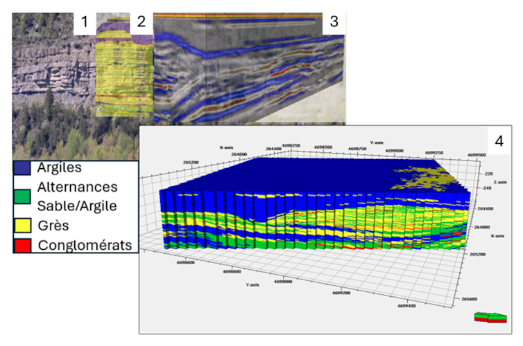 How modeling can lend a hand higher arrange water sources 1 file 20250321 66 8065vu.png?ixlib=rb 4.1