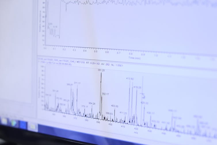 Close-up of a computer screen with charts and numbers.