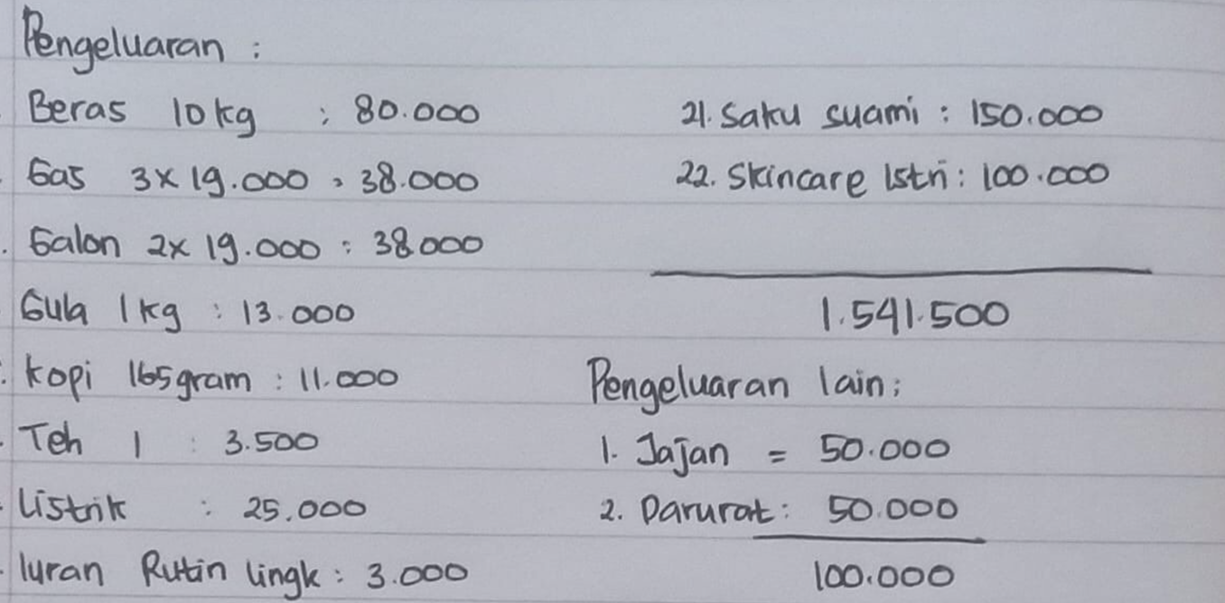 Zilenial Pilih 'Frugal Living' untuk Bertahan, Apakah Gaya Hidup Ini Sehat?