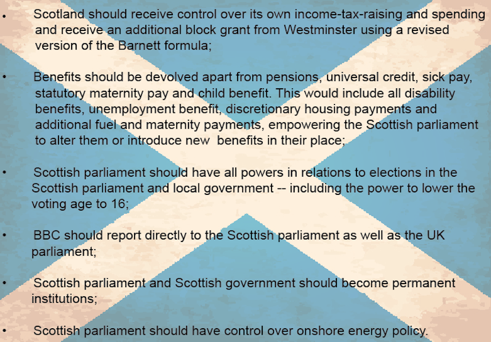 If Westminster delivers, Scotland will have one of the world’s most ...