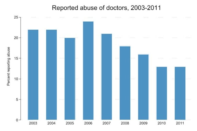 Britons increasingly more consider every different – however consider in politicians has slumped because the pandemic 1 file 20250324 56 wmeevq.jpg?ixlib=rb 4.1