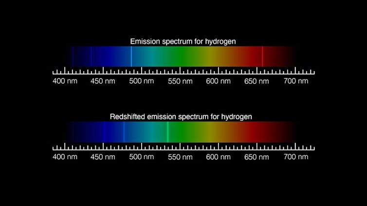 Organising oxygen findings within the quickest galaxy 2 file 20250324 56 79sp3n.jpg?ixlib=rb 4.1