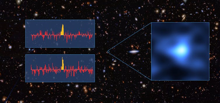 Organising oxygen findings within the quickest galaxy 3 file 20250324 62 63wlw5.jpg?ixlib=rb 4.1