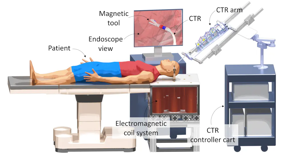 Tiny robot tools powered by magnets could one day do brain surgery ...