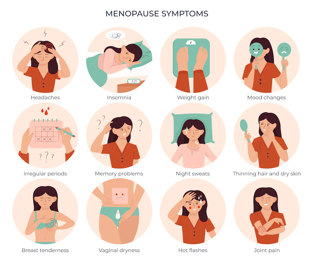 Early Menopause Health Risks Menopause symptoms may be critical to understanding Alzheimer’s disease ...