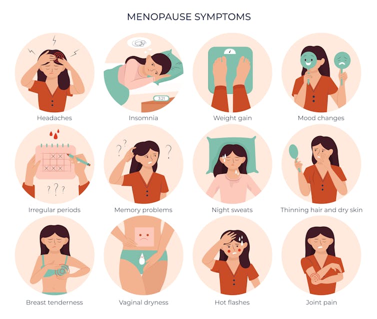 Series of 12 illustrations showing different symptoms of menopause