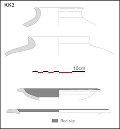 Illustration of pottery.