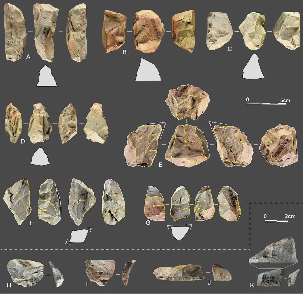 Stone tool discovery in China shows people in East Asia were innovating ...