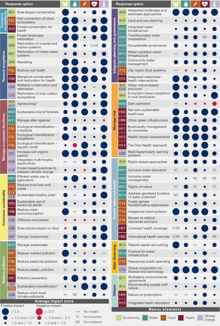 Not more value prices and advantages, make some way for co-supporters 1 file 20250327 56 xnocq7.png?ixlib=rb 4.1
