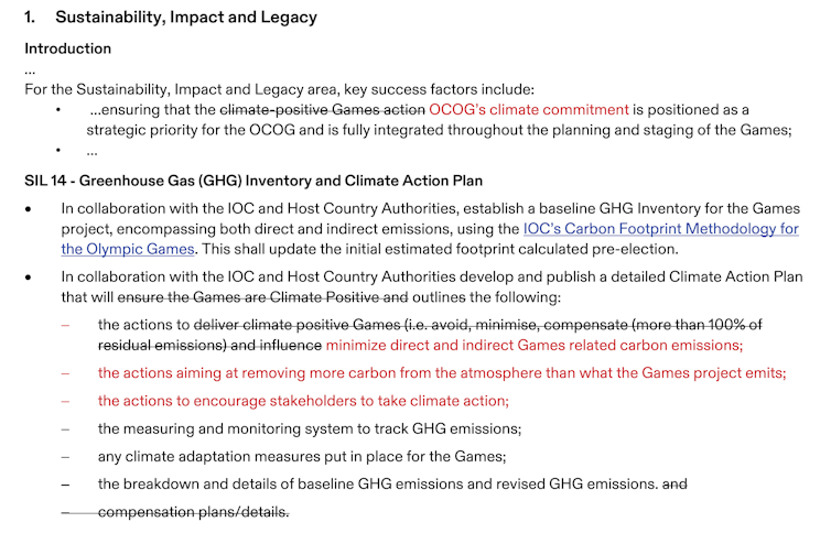 Brisbane 2032 is no longer legally bound to be ‘climate positive’. Will it still leave a green legacy?
