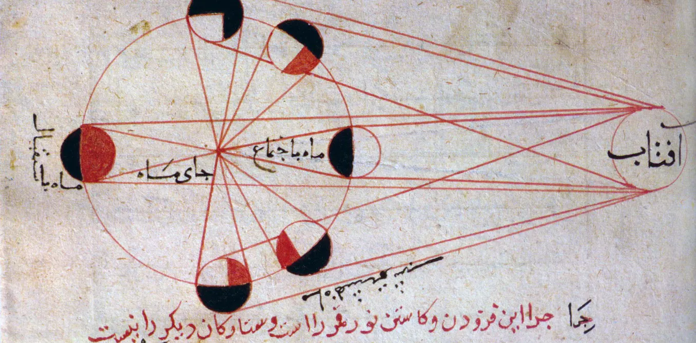 Eurocentric Example Changing the Eurocentric narrative about the history of science – why ...