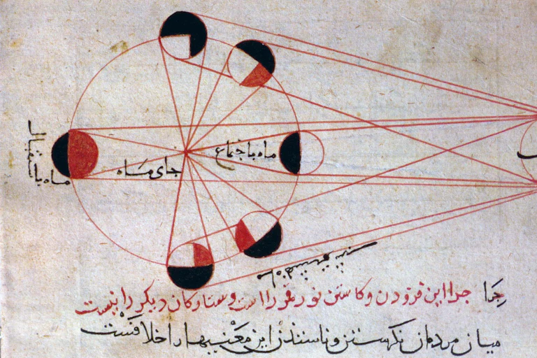 An illustration depicting circles shaded dark in different sections around a large circle connected with lines to another circle. Writing in Persian appears below