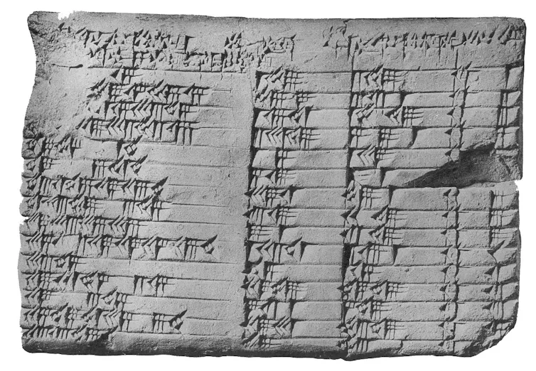A clay tablet depicting a table of numbers written in an ancient script