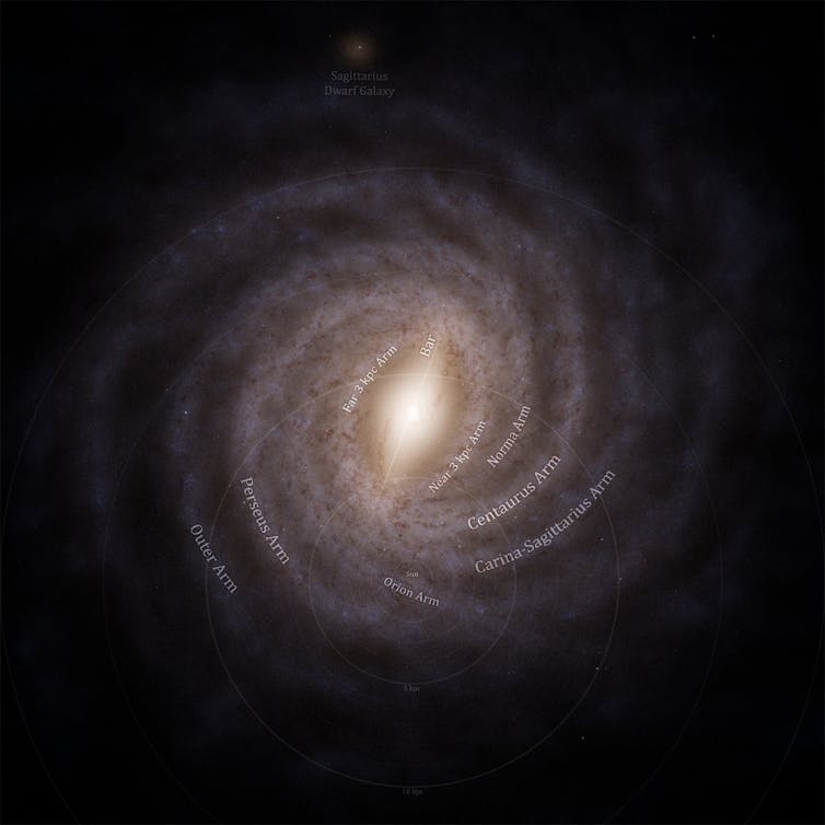 A model image of what our home galaxy, the Milky Way, might look like face-on: as viewed from above the disc of the galaxy, with its spiral arms and bulge in full view. In the centre of the galaxy, the bulge shines as a hazy oval, emitting a faint golden