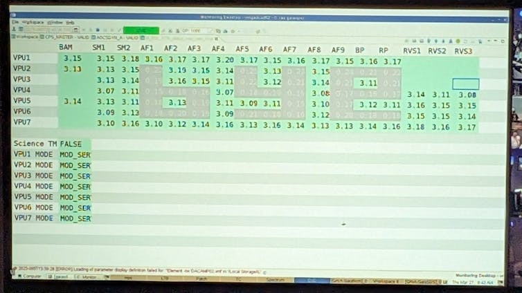 'Bye' appears in the status of Gaia's subsystems as the spacecraft is powered down and switched off for the final time