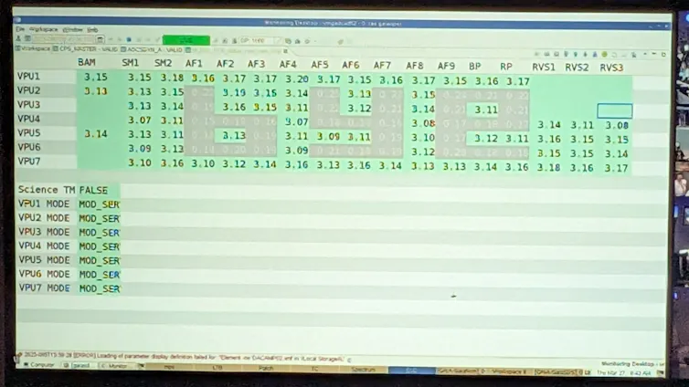 'Bye' appears in the status of Gaia's subsystems as the spacecraft is powered down and switched off for the final time