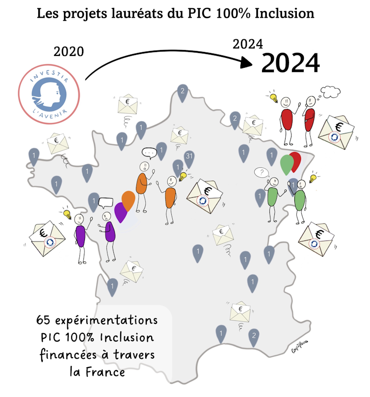 Skilled coaching: Combined evaluation for the ability funding plan 2 file 20250402 56 pyn1yy.png?ixlib=rb 4.1