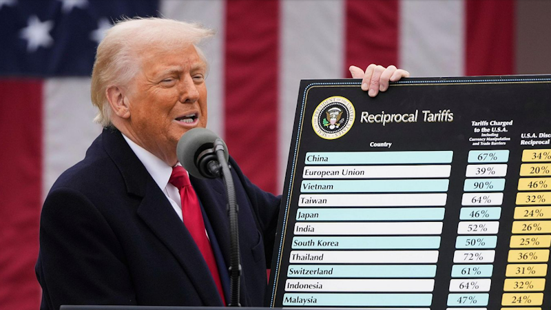 Europa y Latinoamérica en medio de la guerra arancelaria de Trump Europa y Latinoamérica en medio de la guerra arancelaria de Trump