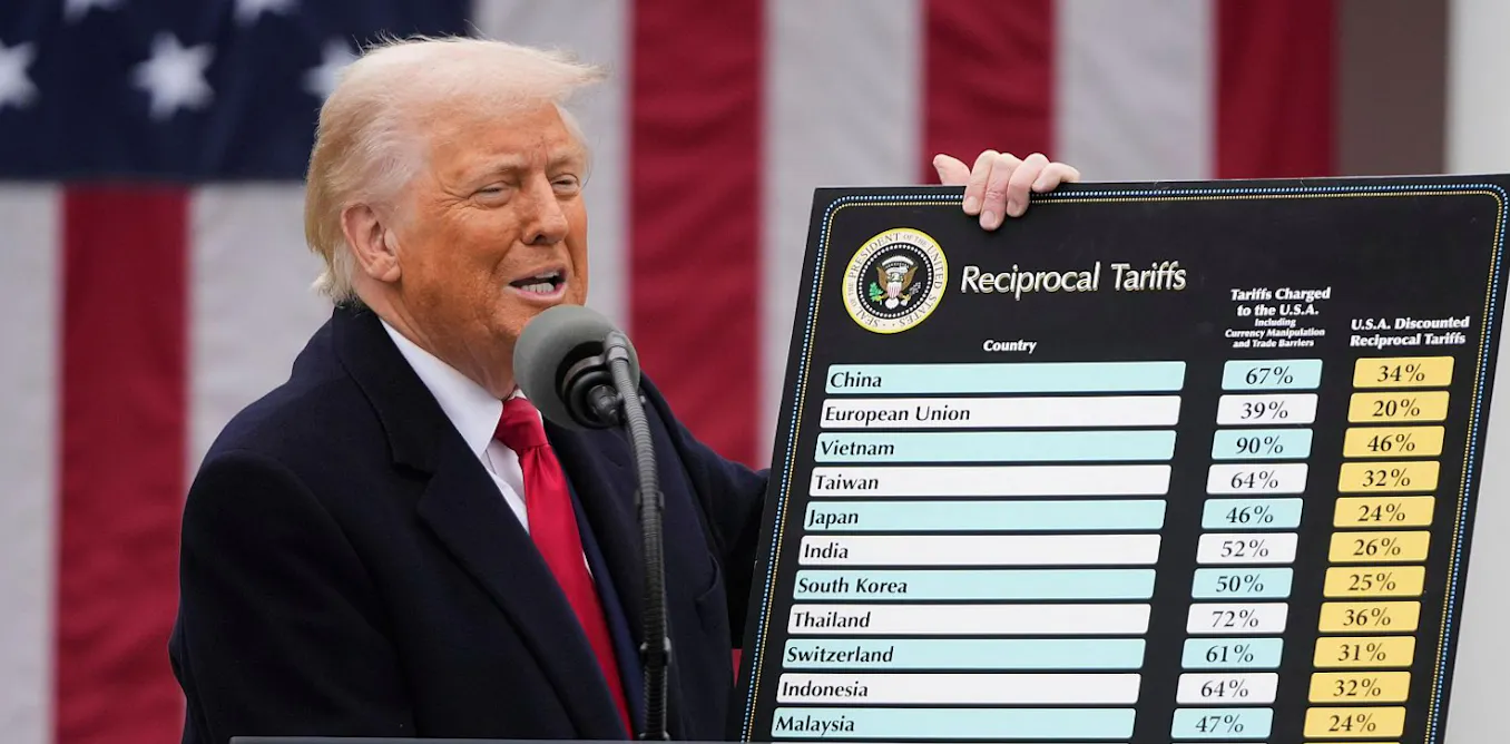 Europa y Latinoamérica en medio de la guerra arancelaria de Trump