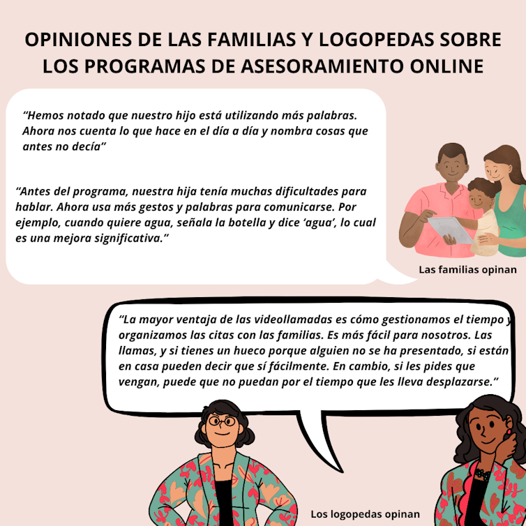 Speech remedy on-line: Does it in point of fact paintings? 1 file 20250403 56 70pgsg.png?ixlib=rb 4.1