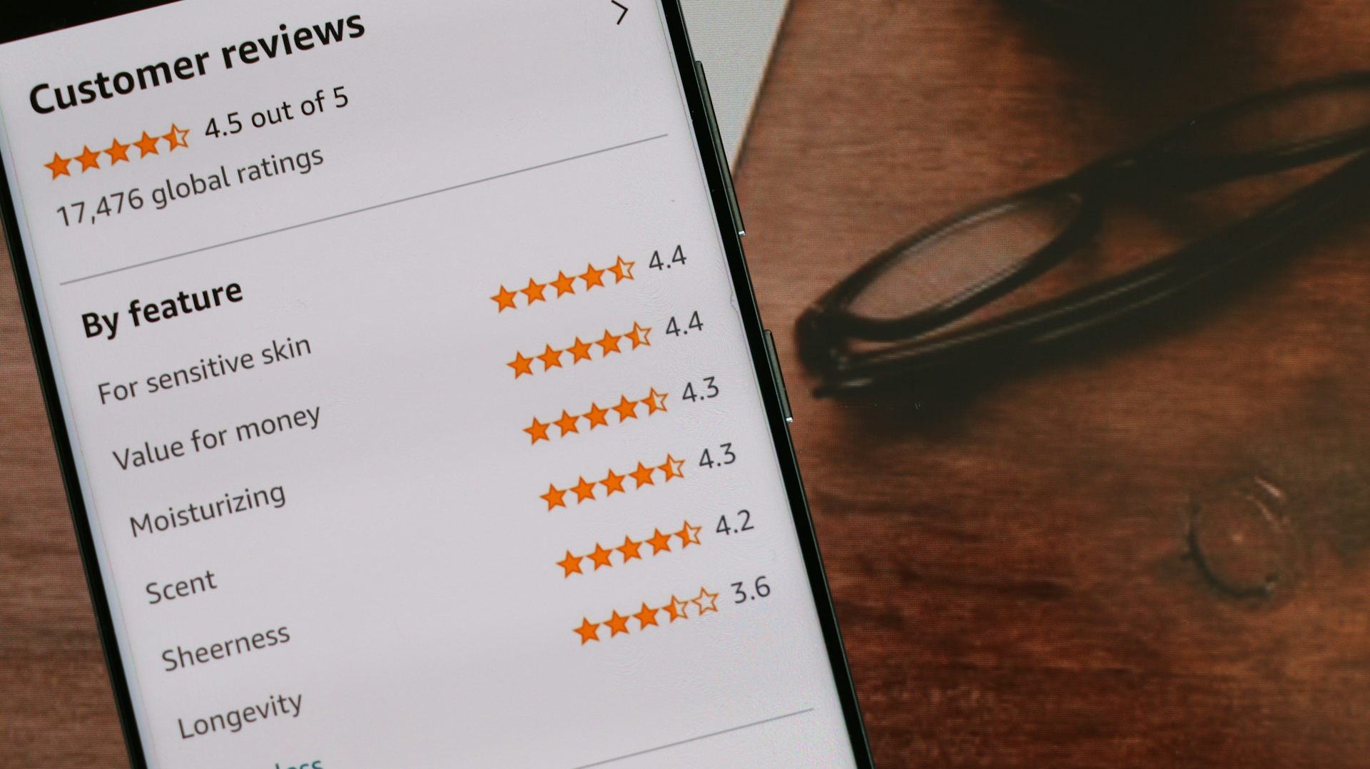 La revisión del producto de Amazon muestra una calificación de 4.5 estrellas