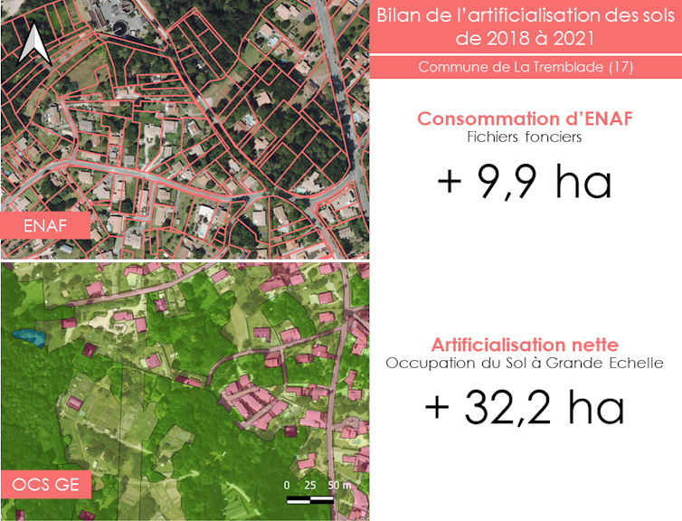 Not more hint "zero net artificial" objective? 2 The budget of ENAF consumption is based on cadastral plots and fixed files, while the OC GE data is spatially precise. Spaces that are considered artists are very different depending on the retained method