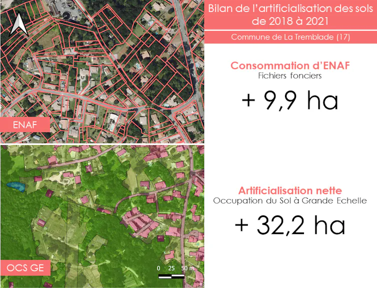 Le calcul de la consommation d’Enaf se base sur les parcelles cadastrales et les fichiers fonciers, tandis que les données de l’OCS GE sont spatialement plus précises. Les espaces considérés comme artificialisés sont très différents selon la méthode reten