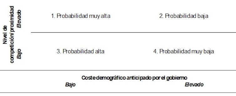 What does the state authorize (or now not) the independence referendum? 1 file 20250409 56 5tq6r5.jpg?ixlib=rb 4.1