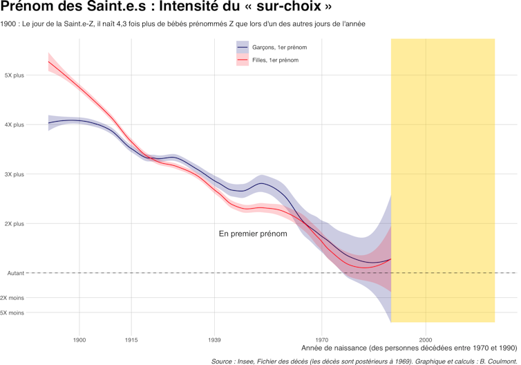 Choose Identify: References to endangered worlds? 3 file 20250410 56 wr3abn.png?ixlib=rb 4.1