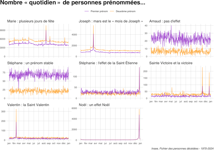 Choose Identify: References to endangered worlds? 2 file 20250410 62 u5s7y2.png?ixlib=rb 4.1