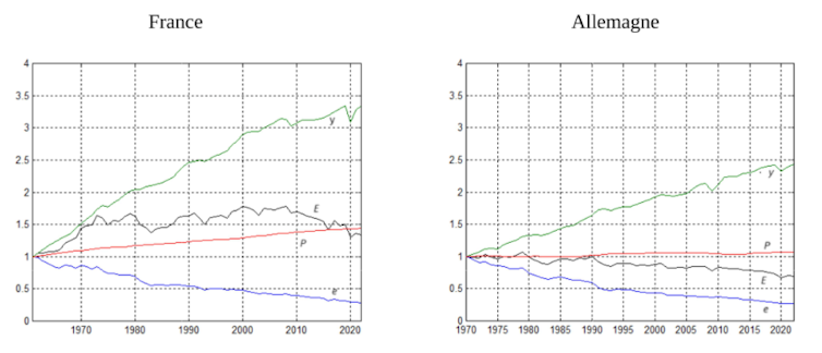 Would the deterioration concerned go back on the age of the candle? 1 file 20250410 56 wyf7n2.png?ixlib=rb 4.1