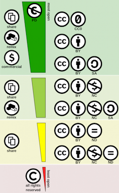 Do you privatize synthetic intelligence of a loose allow? 1 file 20250411 56 opur92.png?ixlib=rb 4.1
