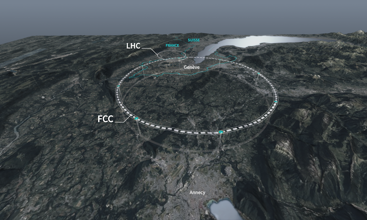 Aerial photo of Geneva and surrounds with the locations of the LHC and FCC drawn on it.