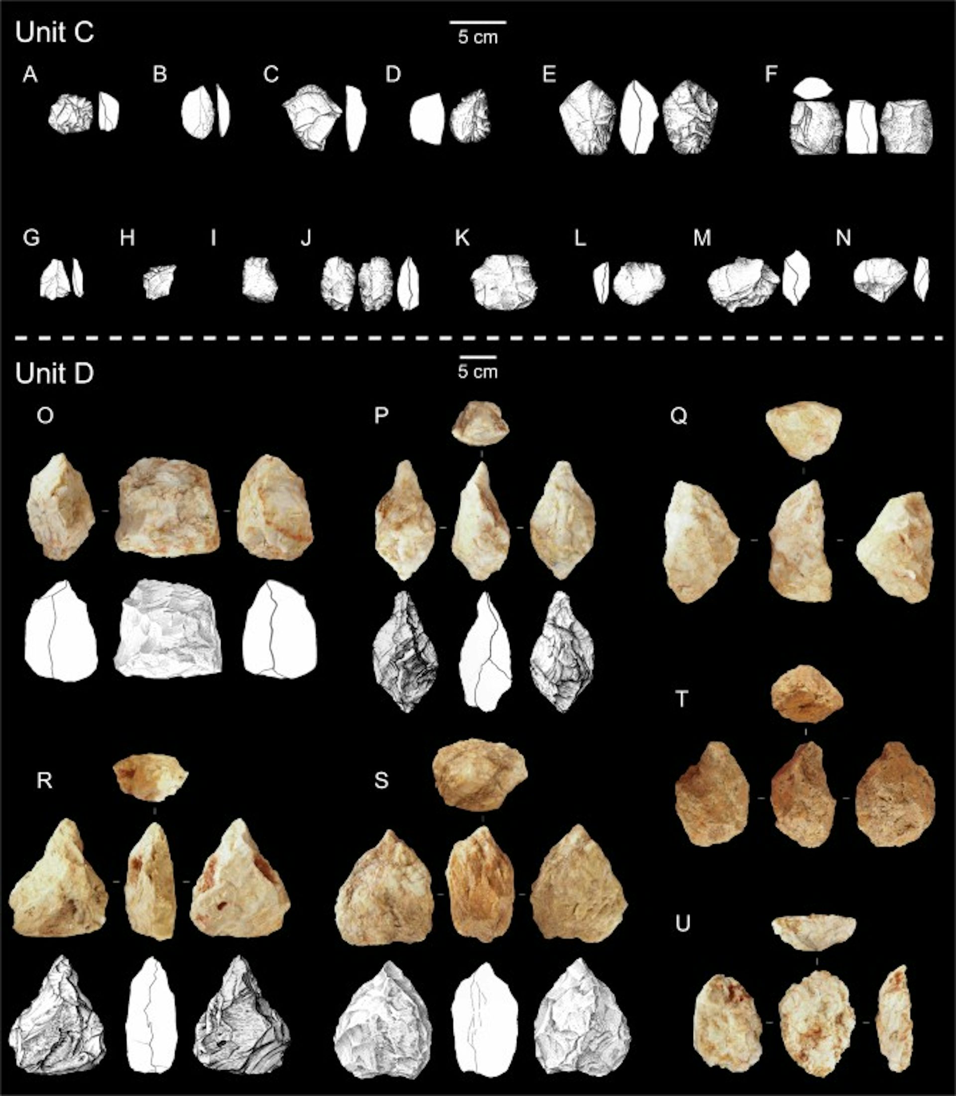 A group of tools