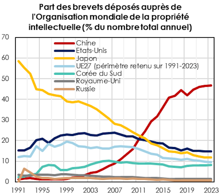 United States / China: de-escalation or deflagration? 3 file 20250423 62 gi1eww.png?ixlib=rb 4.1