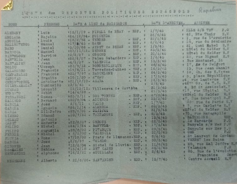 Desmontaje de mitos sobre español en el campo de concentración de Ravensbruck 2 Lista de político español deportado.