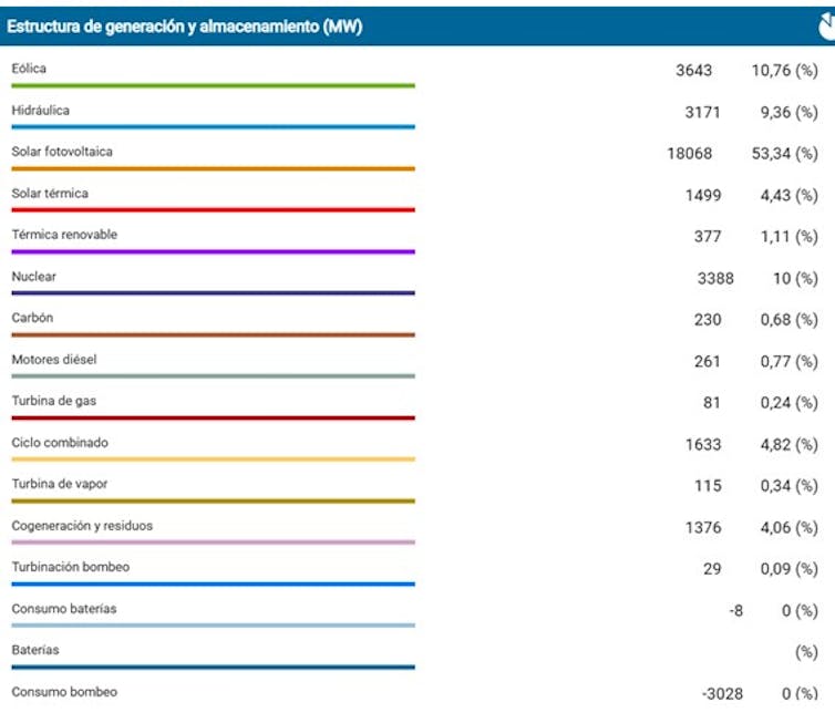 Huge background: What does the information let us know 1 file 20250429 62 dltzmx.jpg?ixlib=rb 4.1