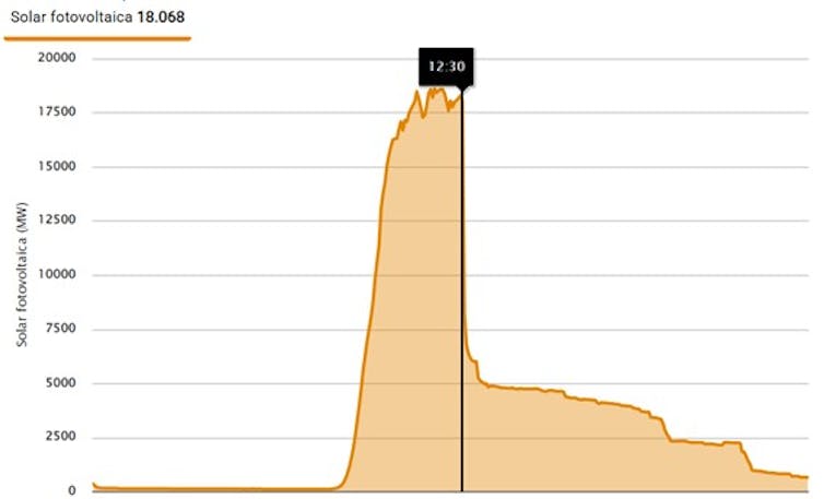 Huge background: What does the information let us know 2 file 20250429 80 yktnjm.jpg?ixlib=rb 4.1