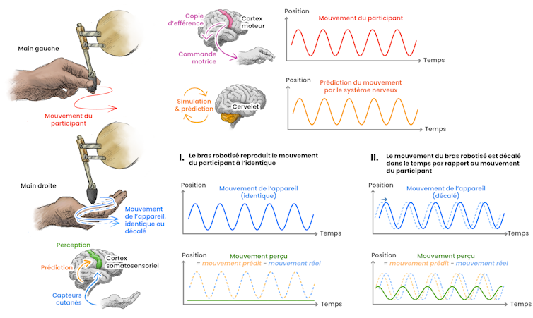 Why can not we upward thrust? 1 file 20250429 62 kud1cc.png?ixlib=rb 4.1