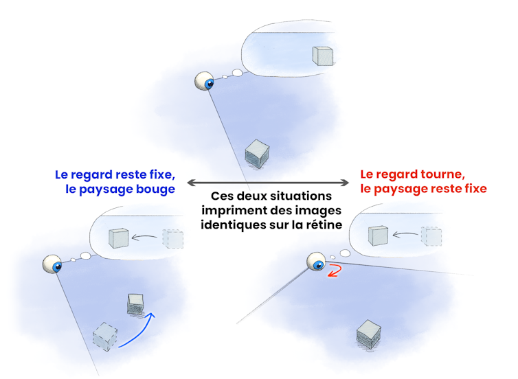 Why can not we upward thrust? 2 file 20250429 56 gdg2bh.png?ixlib=rb 4.1