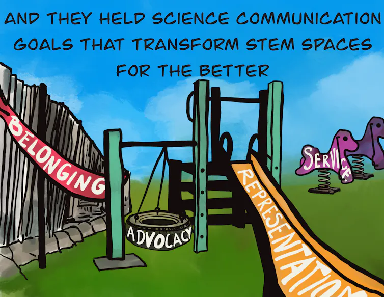 Illustration of playground with 'belonging,' 'advocacy' and 'representation' inscribed on the play structure. Caption reads: 'And they wield science communication goals that transform STEM spaces for the better'