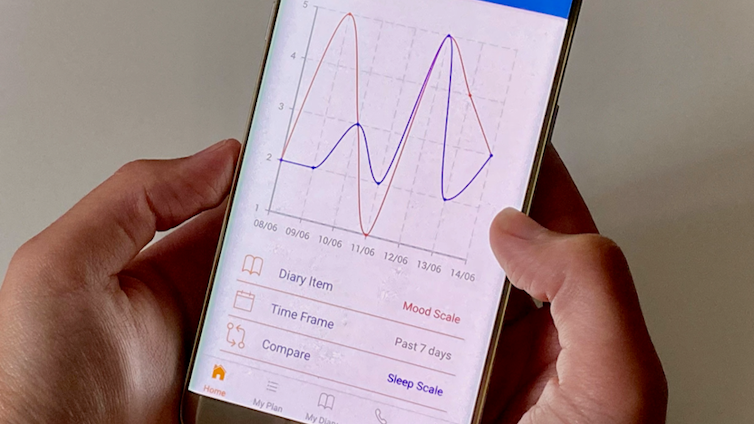 Can AI assist save you suicide? How real-time tracking is also the following large step in psychological well being care 1 file 20250506 56 lx8rhz.png?ixlib=rb 4.1