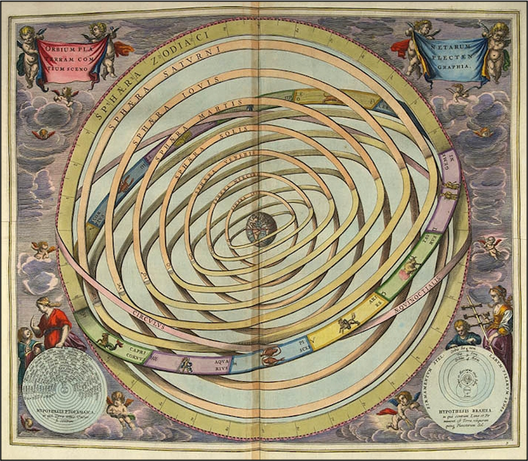 A zodiac chart from the 16th century