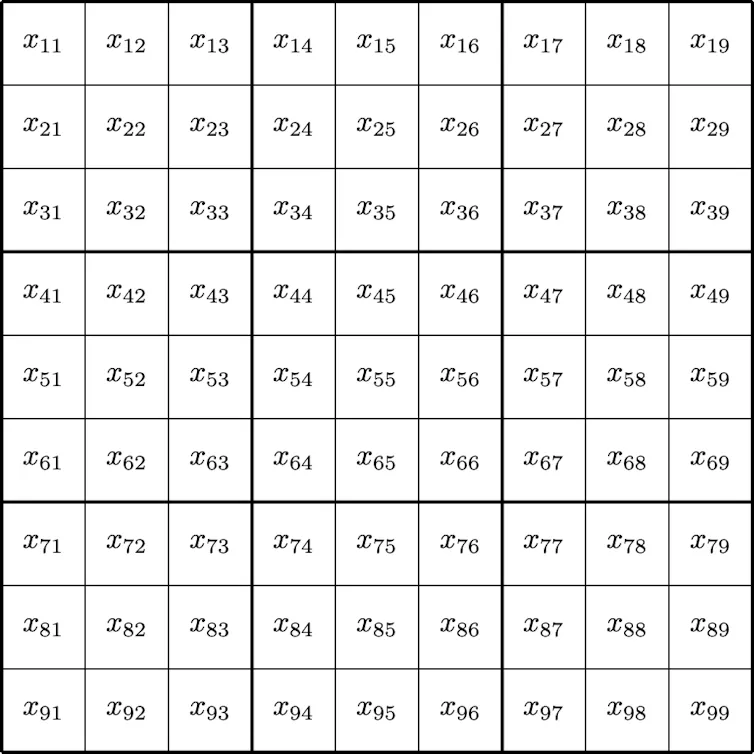 sudoku grid with variables x_11 through x_99 (x_ij is in the i-th row, j-th column)